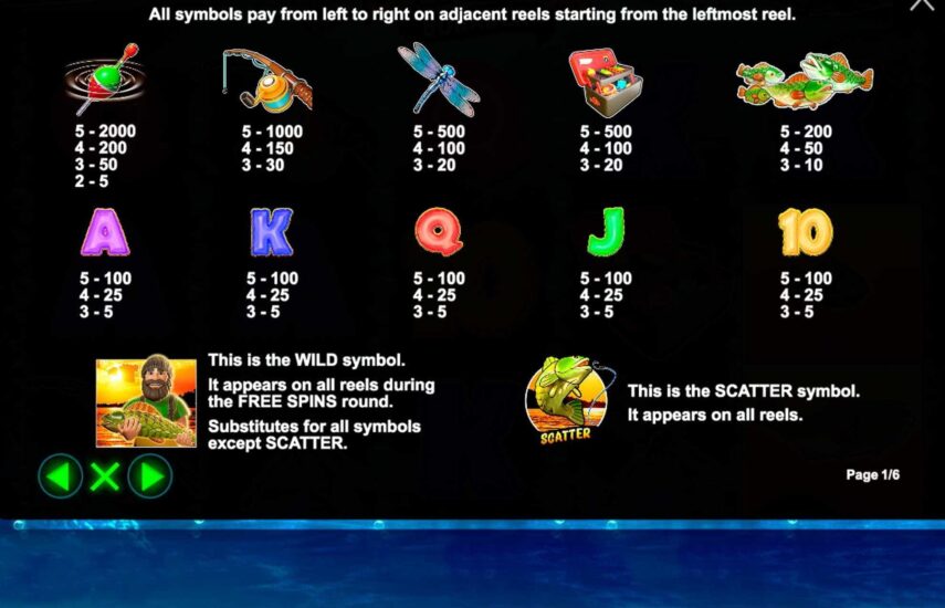 Big Bass Bonanza™ игровой автомат от Pragmatic Play